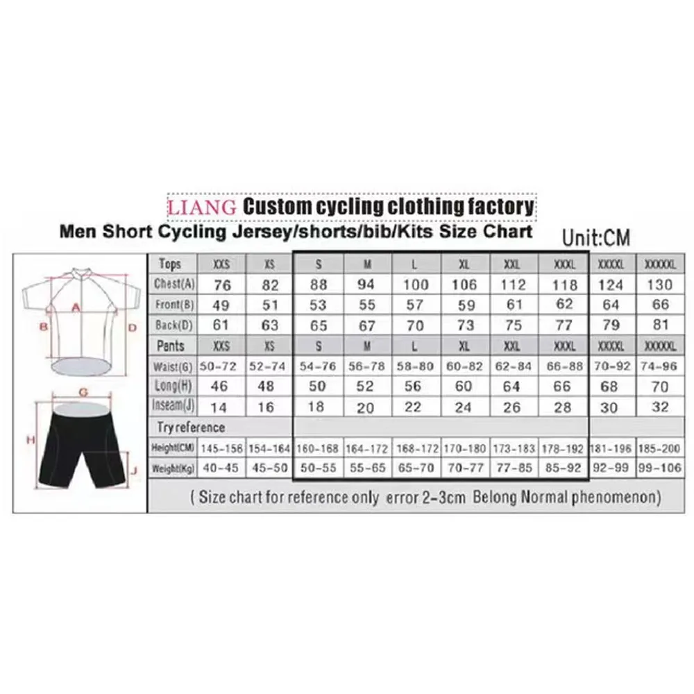 Zestaw kolarski reprezentacji  – Summer Clothing Men 2025 recenzja i cena